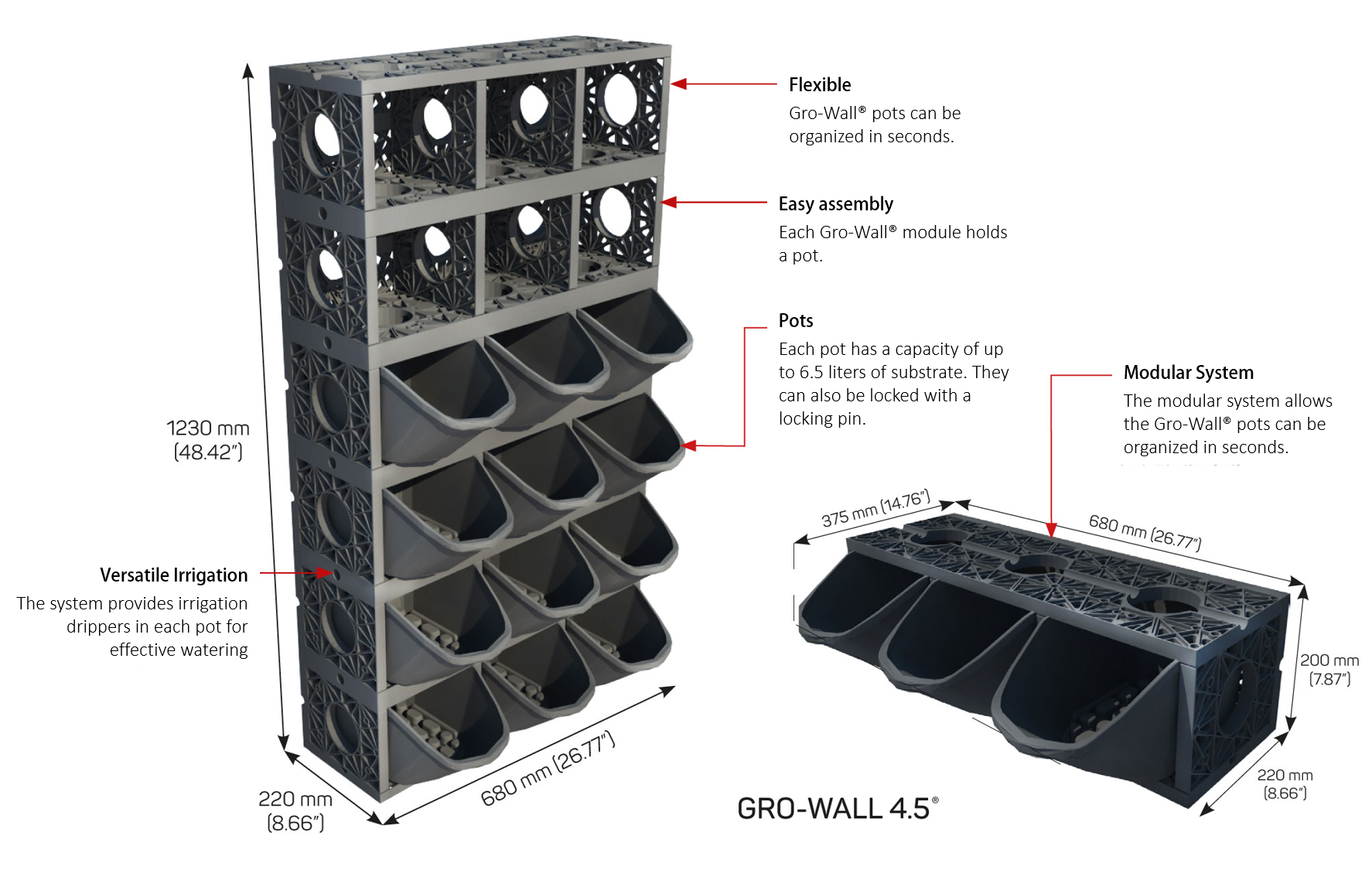 Gro-Wall Vertical Wall Garden 4.5 Kit