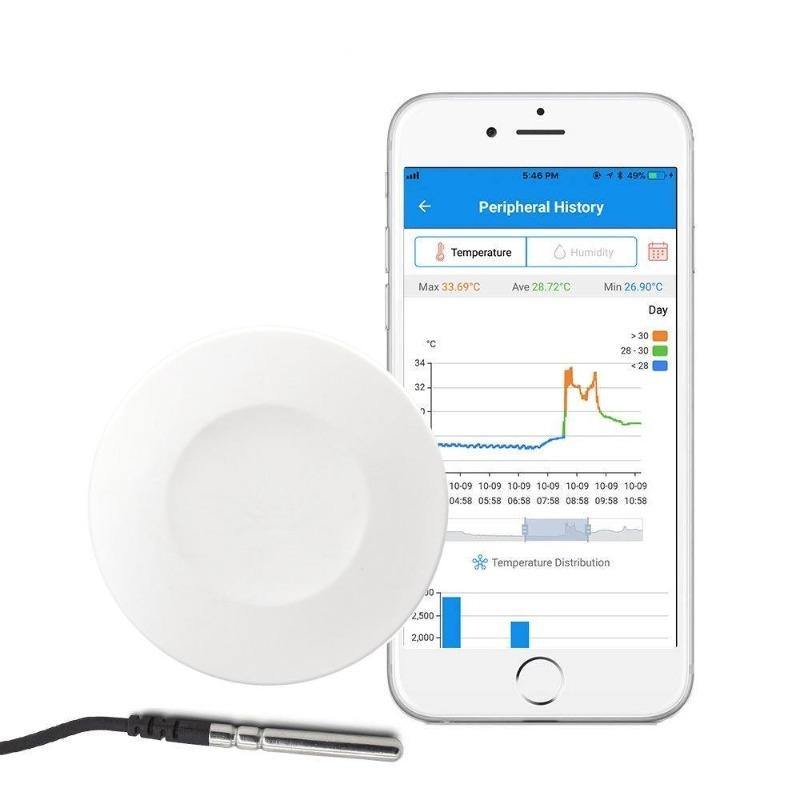 Bluetooth Thermometer / Hygrometer Sensor - Sproutwell Greenhouses